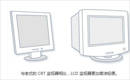 Win7如何調(diào)電腦的分辨率?