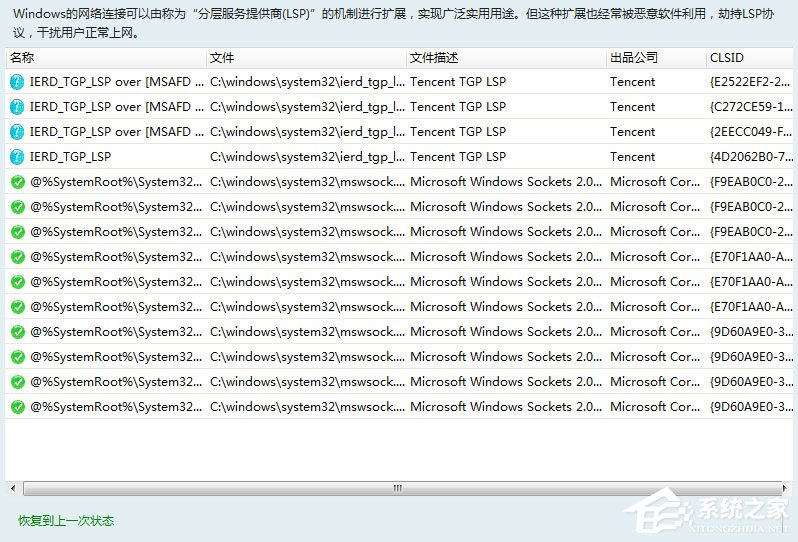 Win7系統(tǒng)LOL登錄時遇到了一個預期之外的錯誤如何解決？