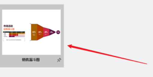 excel銷售漏斗圖設計教程分享