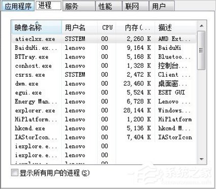 Win7系統(tǒng)U盤無法停止通用卷怎么辦?