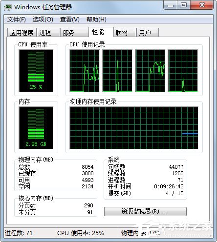 Win7小工具打不開如何解決？