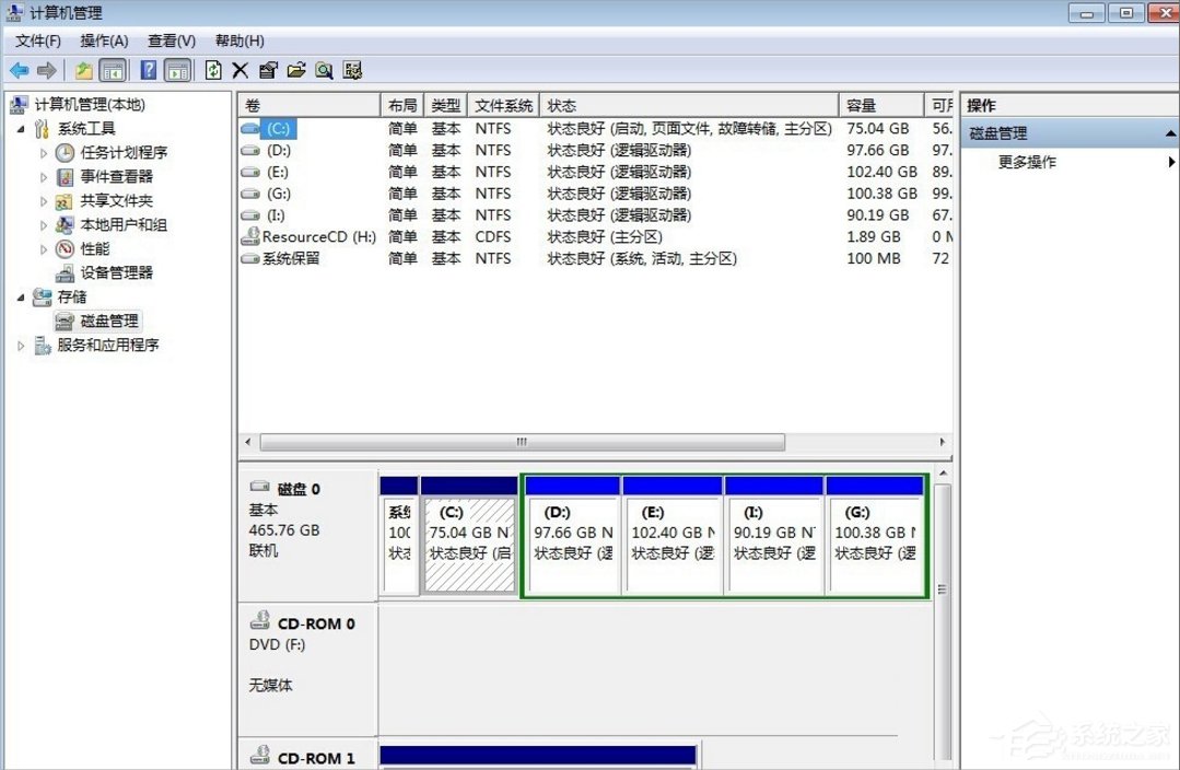 Windows7磁盤(pán)卷標(biāo)怎么改？