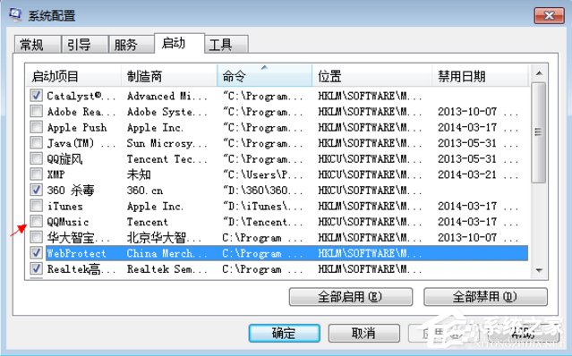 Win7怎么取消開機自動運行程序？