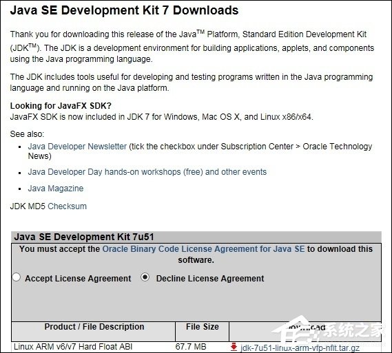Win7系統安裝JDK環境變量的配置方法