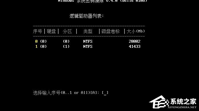 Win10登陸密碼忘了怎么辦？Win10正式版登陸密碼的破解方法