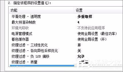 Win7系統(tǒng)玩絕地求生游戲卡頓怎么優(yōu)化？