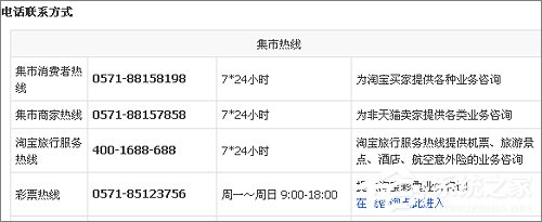淘寶客服電話(huà)多少？淘寶客服電話(huà)是什么？