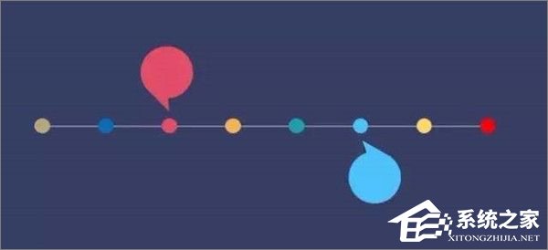 PPT中如何設計逗號時間線?PPT設計逗號時間線的方法