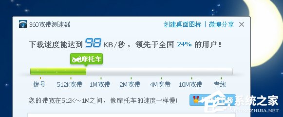 qq空間相冊打不開怎么辦？電腦打不開qq空間相冊的解決辦法