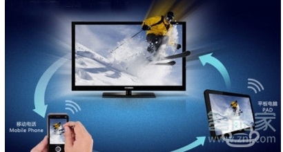 天貓魔盒dlna怎么打開