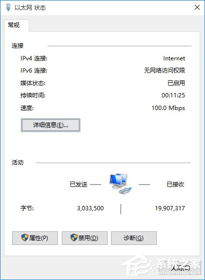 Win10系統無法打開淘寶網頁怎么回事？