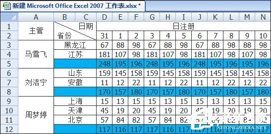 如何在Excel表格中畫斜線打字？怎么將表格劃分兩個以上的斜杠？