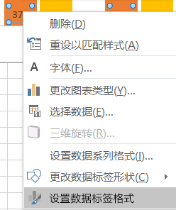 巧用Excel讓數據對比更加直觀