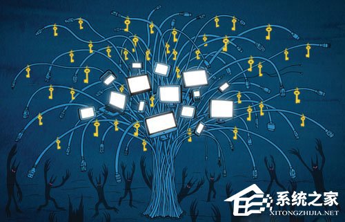 電腦登陸QQ經常提示異地登陸是怎么回事?