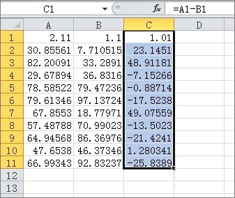 excel減法函數(shù)的使用方法
