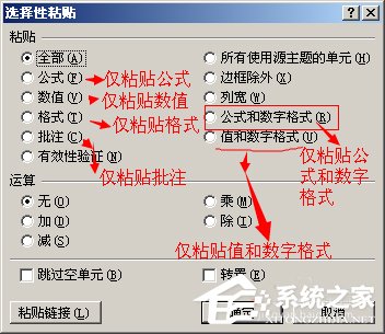 選擇性粘貼在Excel中如何使用？Excel中選擇性粘貼使用方法