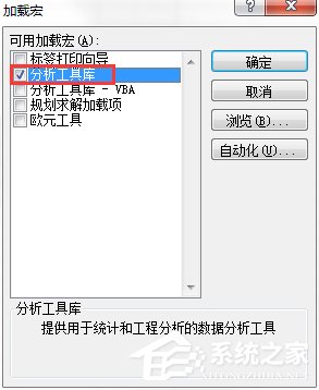 Excel數據分析怎么用?如何使用Excel數據分析功能?