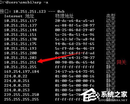 Win7系統如何清除arp病毒?使用命令查殺arp病毒的方法