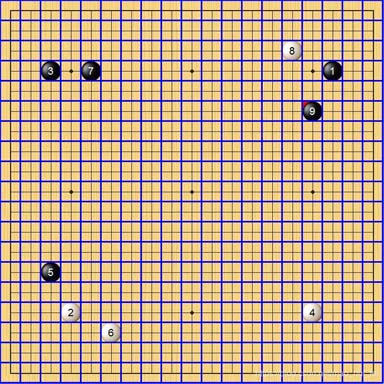基于python定位棋子位置及識別棋子顏色