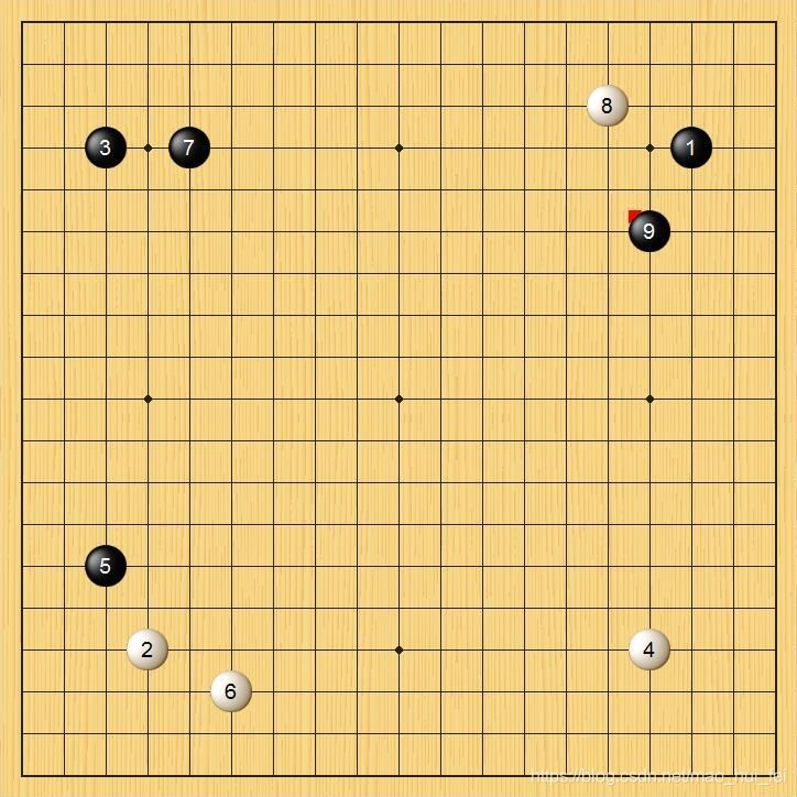 基于python定位棋子位置及識別棋子顏色