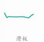 qq畫圖紅包滑板怎么畫 QQ畫圖紅包滑板最快畫法分享