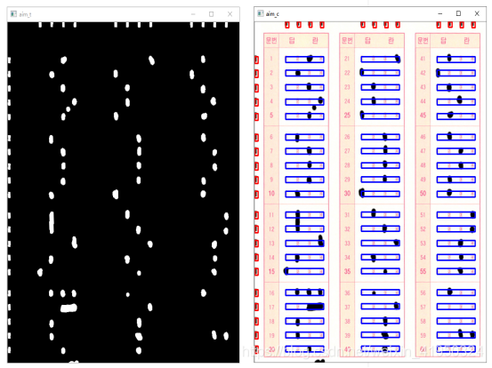 python利用opencv如何實現答題卡自動判卷