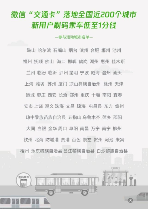 微信交通卡功能怎么開通?微信交通卡功能開通流程圖文分享