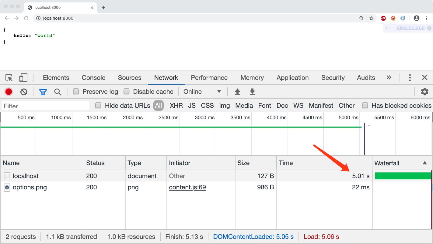 python異步Web框架sanic的實現(xiàn)