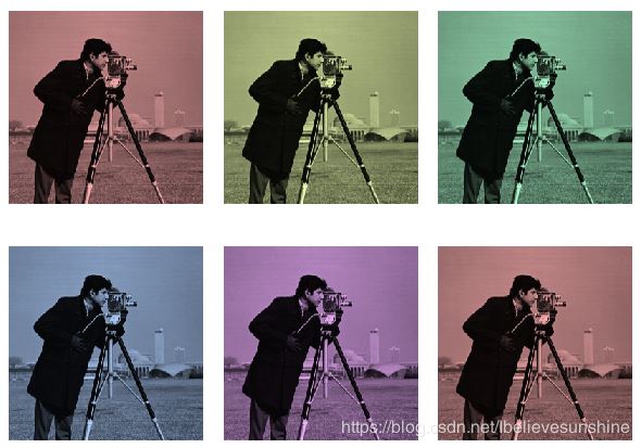 python庫skimage給灰度圖像染色的方法示例