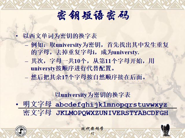 Python實(shí)現(xiàn)密鑰密碼(加解密)實(shí)例詳解