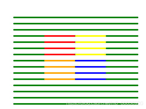如何用Python畫(huà)一些簡(jiǎn)單形狀你知道嗎