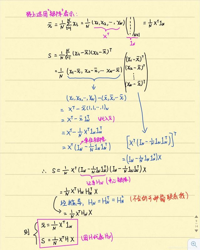 (手寫)PCA原理及其Python實現(xiàn)圖文詳解