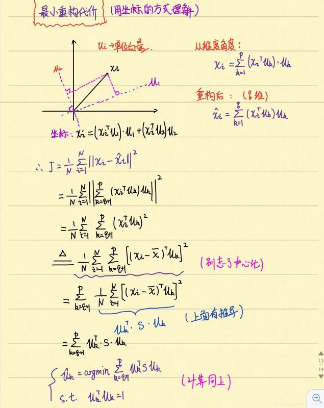 (手寫)PCA原理及其Python實現(xiàn)圖文詳解