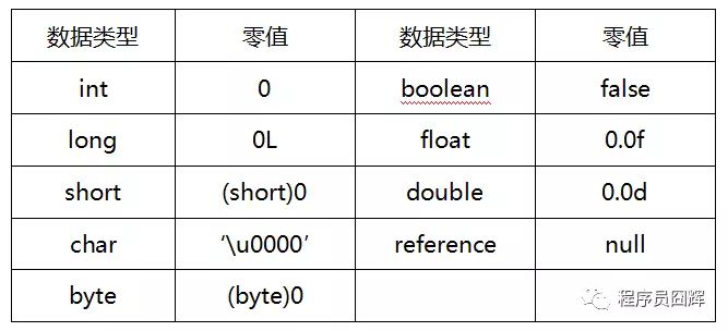 Python OpenCV 針對圖像細(xì)節(jié)的不同操作技巧