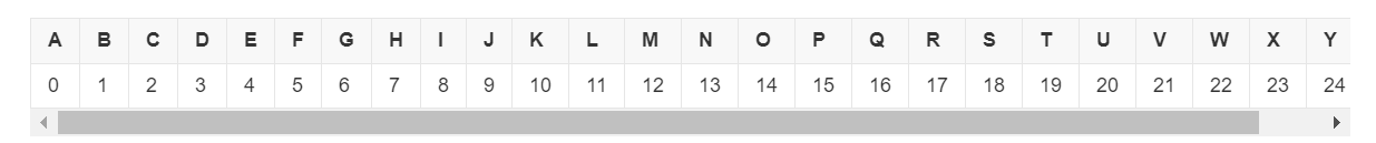 Python實現仿射密碼的思路詳解
