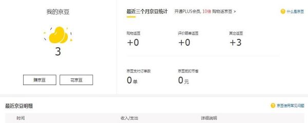 京東豆可以用來干什么 京東豆有什么作用