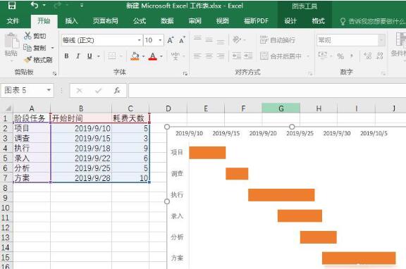 Excel怎么自動生成甘特圖 自動生成甘特圖方式一覽