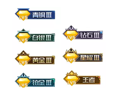 QQ空間怎么顯示王者榮耀段位？顯示王者榮耀段位的方法介紹