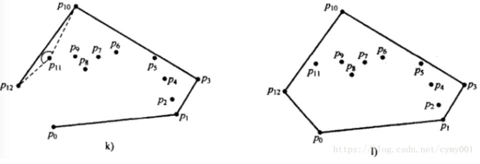 Python求凸包及多邊形面積教程