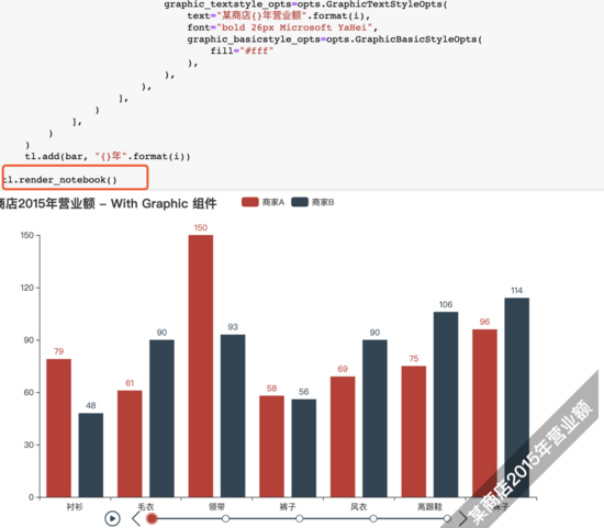 利用Python制作動態排名圖的實現代碼