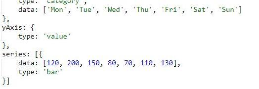 python傳到前端的數(shù)據(jù),雙引號被轉(zhuǎn)義的問題