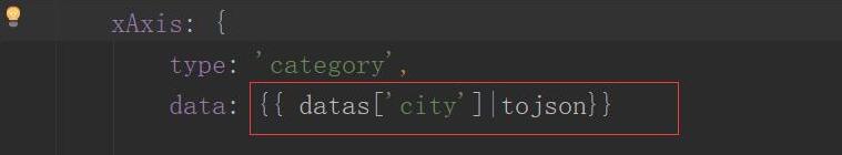 python傳到前端的數(shù)據(jù),雙引號被轉(zhuǎn)義的問題