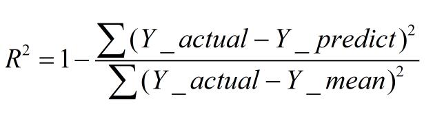 Python 線性回歸分析以及評價指標詳解