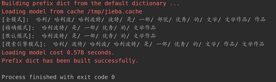 Python實(shí)現(xiàn)Wordcloud生成詞云圖的示例