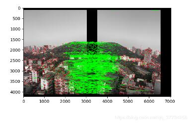 python opencv進行圖像拼接