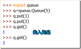 Python多線程通信queue隊(duì)列用法實(shí)例分析