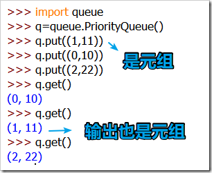 Python多線程通信queue隊(duì)列用法實(shí)例分析