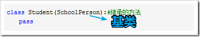 Python面向?qū)ο蟪绦蛟O(shè)計之繼承、多態(tài)原理與用法詳解