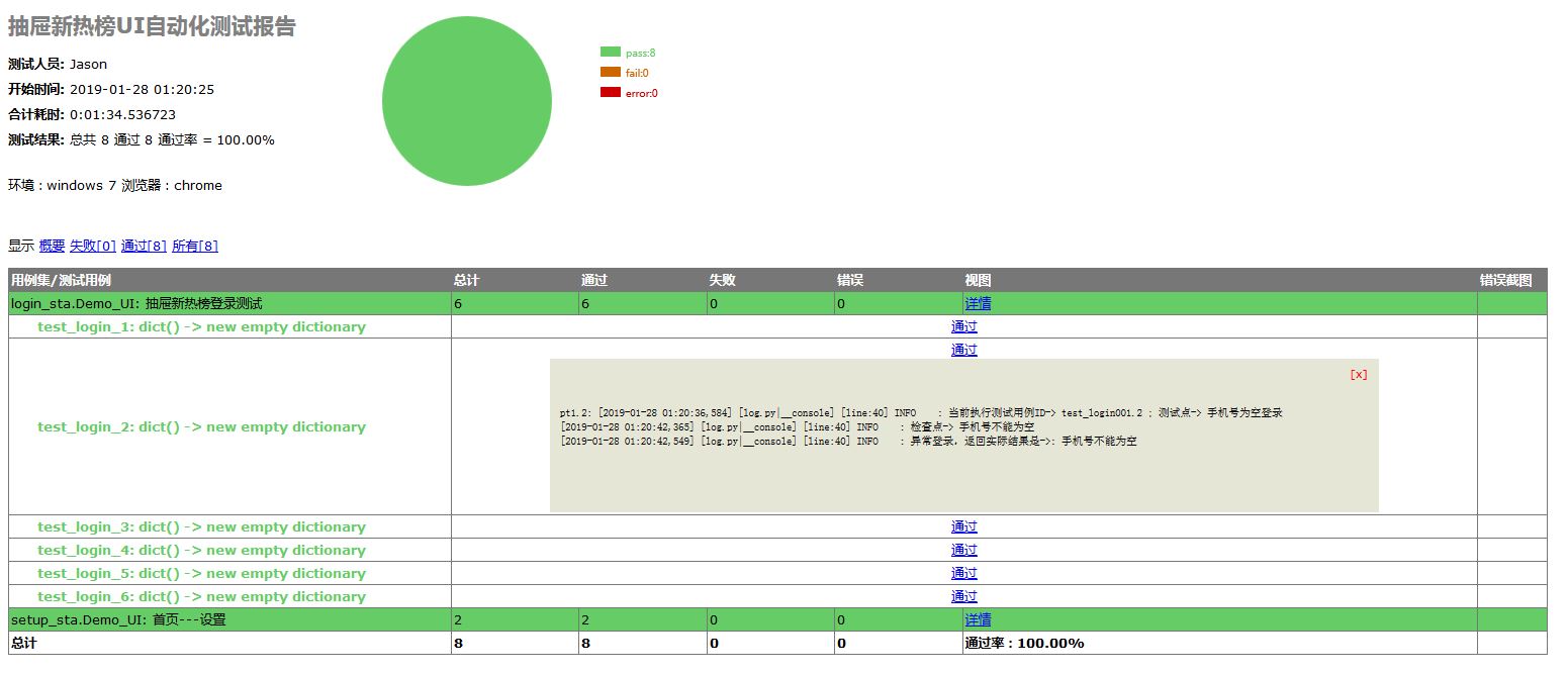 python selenium自動化測試框架搭建的方法步驟