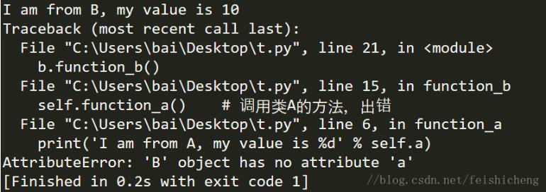 Python實現子類調用父類的初始化實例